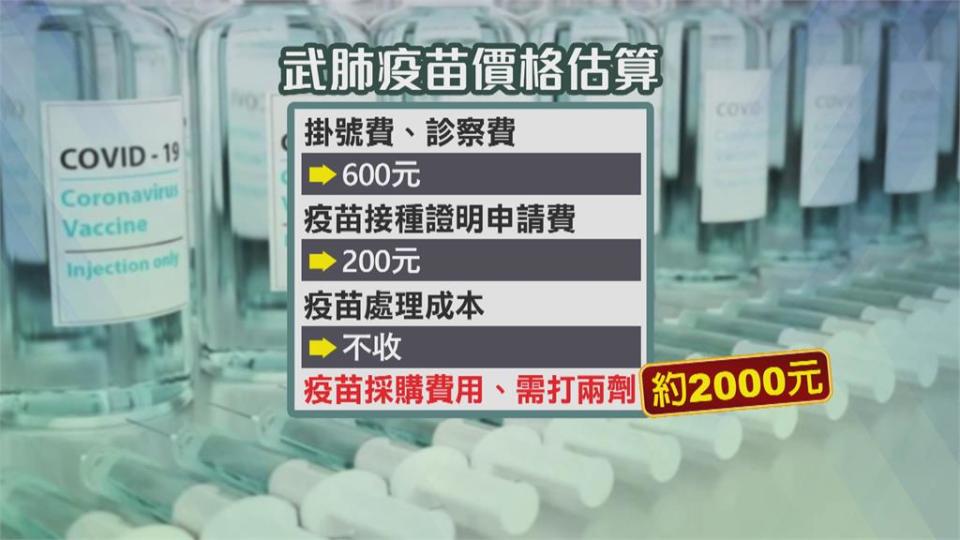 自費疫苗目標施打1萬劑 侯友宜:下週帶頭接種