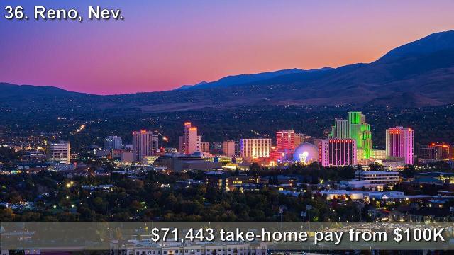 The Cost of Living in Las Vegas - SmartAsset