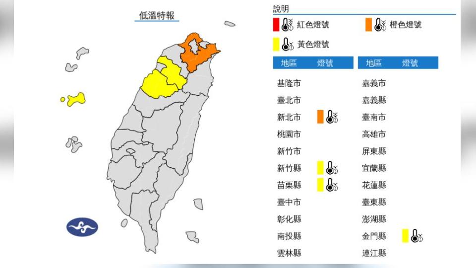 週休假期北東部濕冷　中南部多雲偶見陽光但日夜溫差大