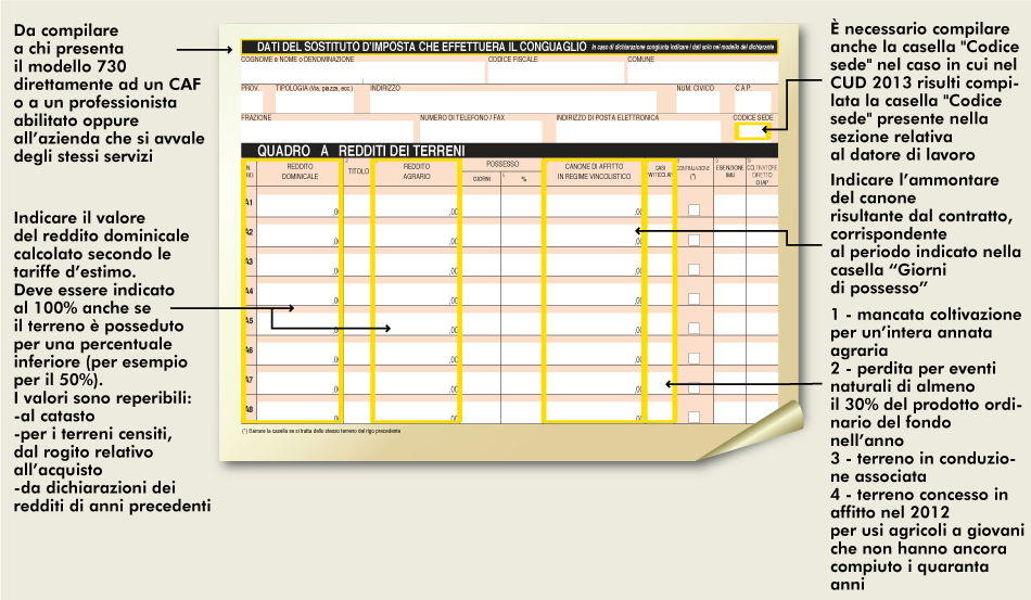Guida alla compilazione del 730 - parte 3
