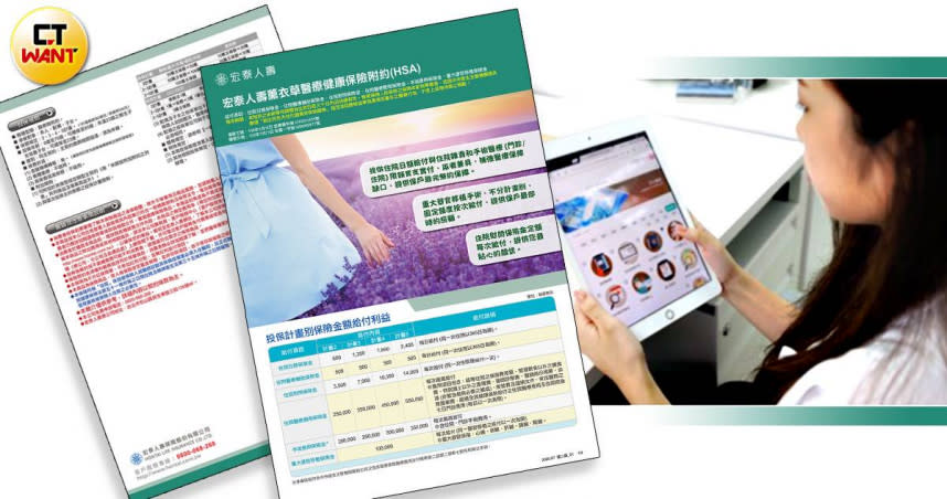 錠嵂保險在今年4月首開第1槍，呼籲宏泰人壽撤回調漲保費通知。（圖／報系資料照、翻攝宏泰人壽官網）