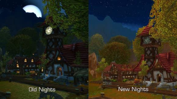 Night time comparison