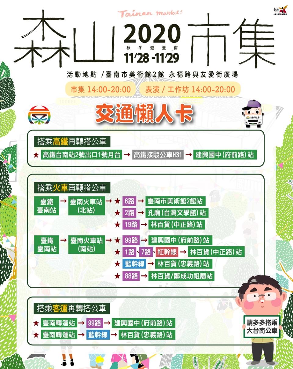 一張圖看懂森山市集的交通資訊   圖：台南市觀旅局／提供