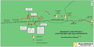 Bousquet Property Historical Gold Intercepts