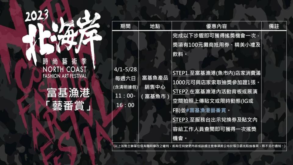 富基魚市「藝番賞」優惠活動說明。   圖：新北市漁業處提供