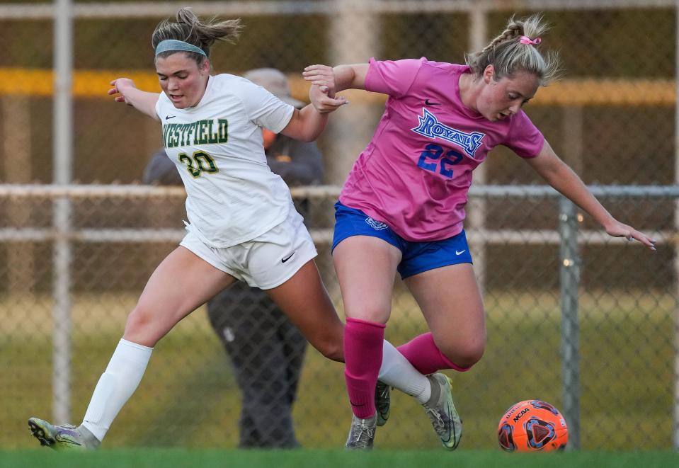 IHSAA girls soccer sectionals Scores, schedule, updated pairings