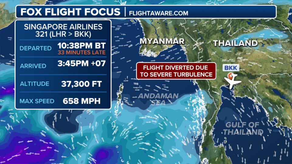 This graphic shows information on Singapore Airlines flight 321 which was diverted to Bangkok after encountering severe turbulence.