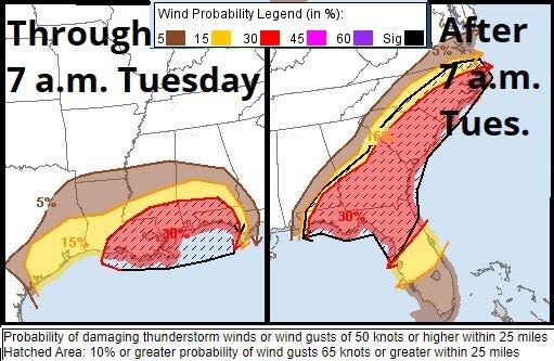Probabilities rising that a large swath of Florida could see winds of about 65 mph or higher.