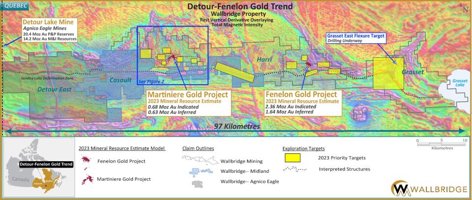 Wallbridge’s Detour-Fenelon Gold Trend land package and 2023 priority exploration target areas.