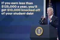 FILE - President Joe Biden speaks about the student debt relief portal beta test in the South Court Auditorium on the White House complex in Washington, Oct. 17, 2022. The Supreme Court is about to hear arguments over President Joe Biden’s student debt relief plan. It's a plan that impacts millions of borrowers who could see their loans wiped away or reduced. (AP Photo/Susan Walsh, File)