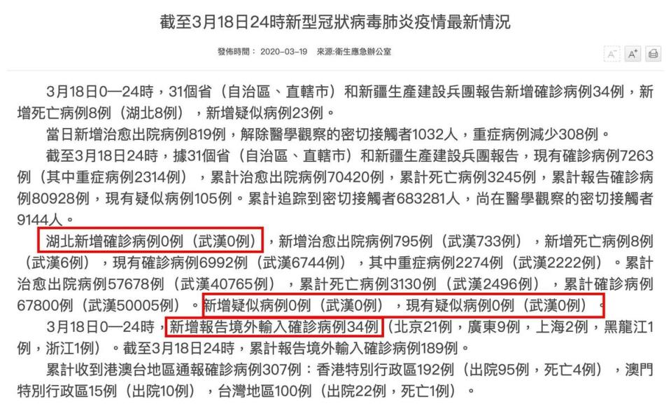 中國健康衛生委員會19日宣布，新增確診34例均為境外移入，首次沒有出現本土確診病例。（翻攝自中國健康衛生委員會官網）