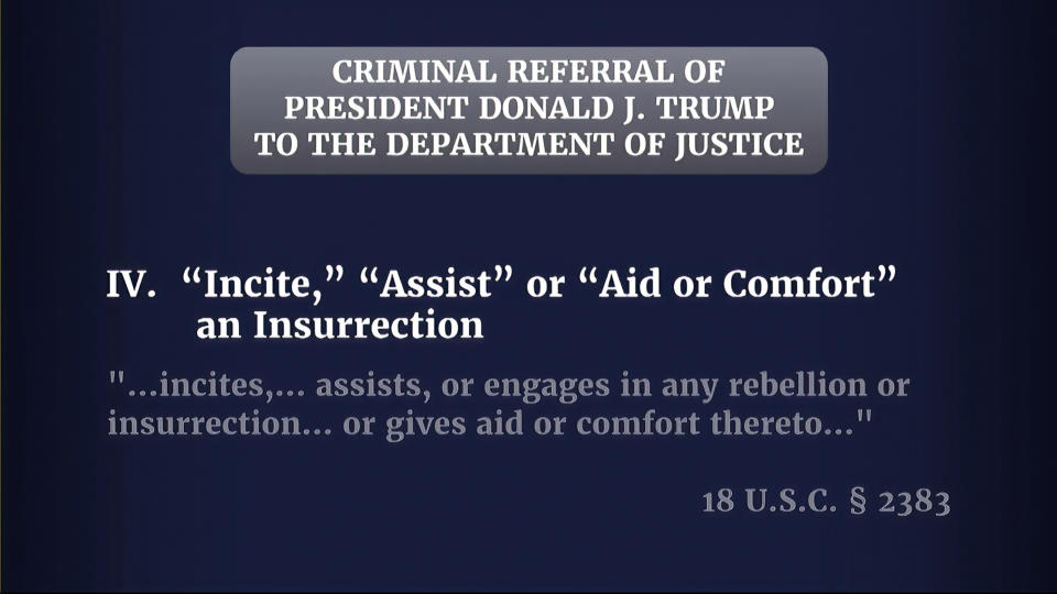 This exhibit from video released by the House Select Committee, shows one of the criminal referrals of former President Donald Trump to the Justice Department, displayed at a final meeting of the House select committee investigating the Jan. 6 attack on the U.S. Capitol, Monday, Dec. 19, 2022, on Capitol Hill in Washington. (House Select Committee via AP)