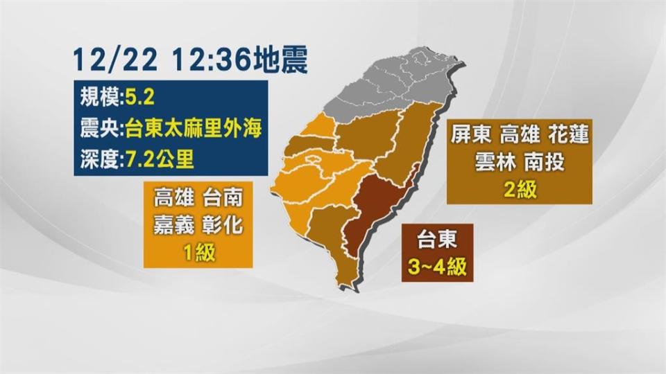 台東規模5.2地震「多良車站遊客鳥獸散」　氣象局：餘震機率不高