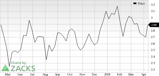 B2Gold (BTG) saw a big move last session, as its shares jumped more than 5% on the day, amid huge volumes.