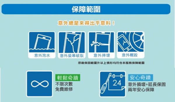 辦手機保險花錢卻沒保障? 淺談手機保險【無影響使用】糾紛