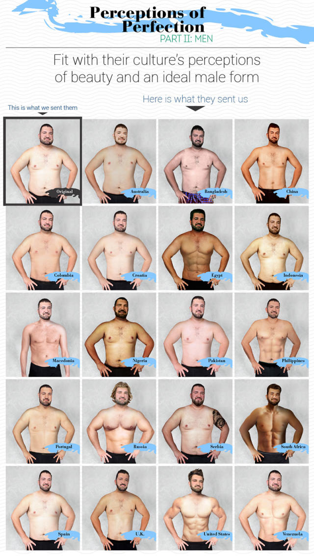 Man's body photoshopped to fit 19 country's body ideals