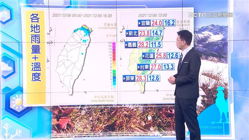 雨勢集中北部、東北部，中南部日夜溫差大。