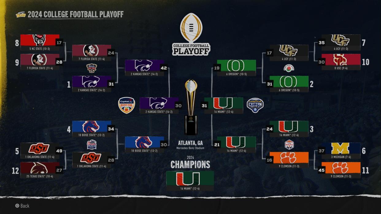 The bizarre simulation with zero SEC teams in the 12-team CFP.