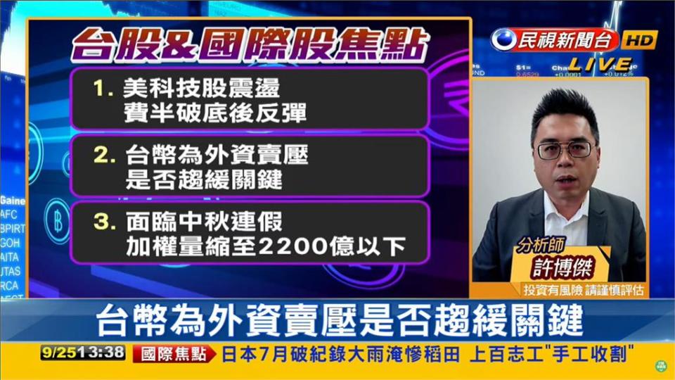 台股看民視／終盤反彈107點！中秋連假可見量能萎縮…專家揭「4多頭焦點」