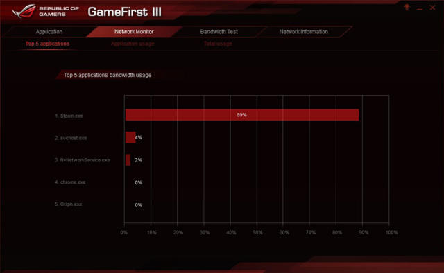 asus aegis software download