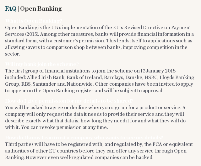 FAQ | Open Banking