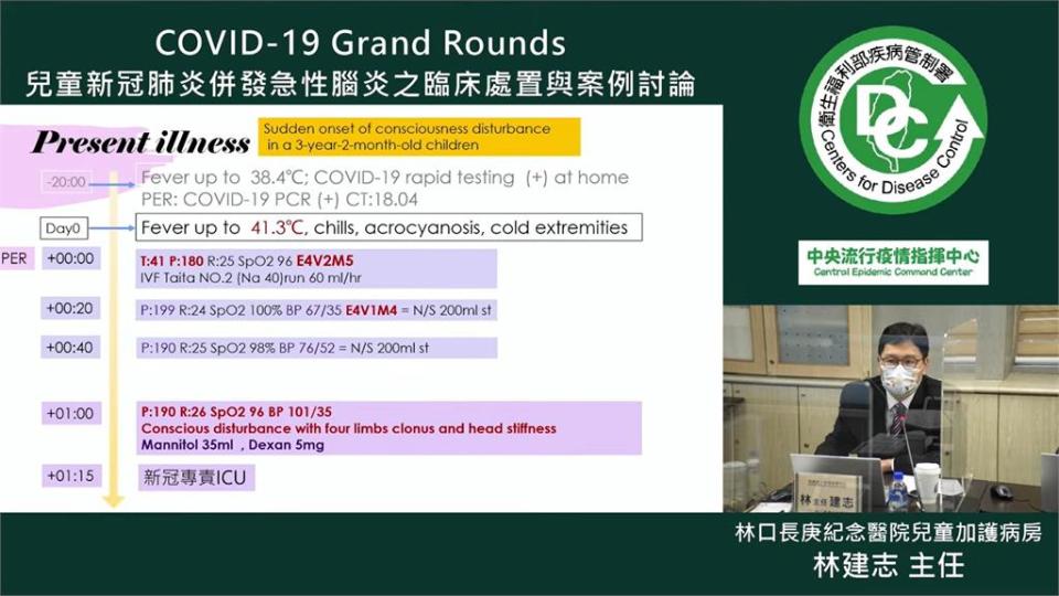 3歲童染疫二度送急診「四肢抖動、頭後仰」！搶救60小時仍病逝