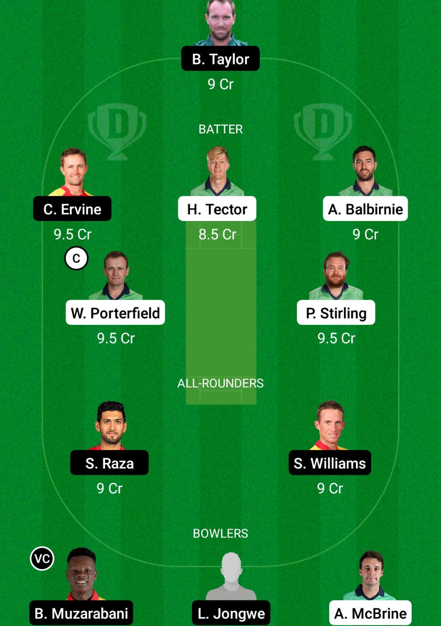 IRE vs ZIM Dream11 Prediction Fantasy Cricket Tips Dream11 Team Zimbabwe Tour of Ireland 