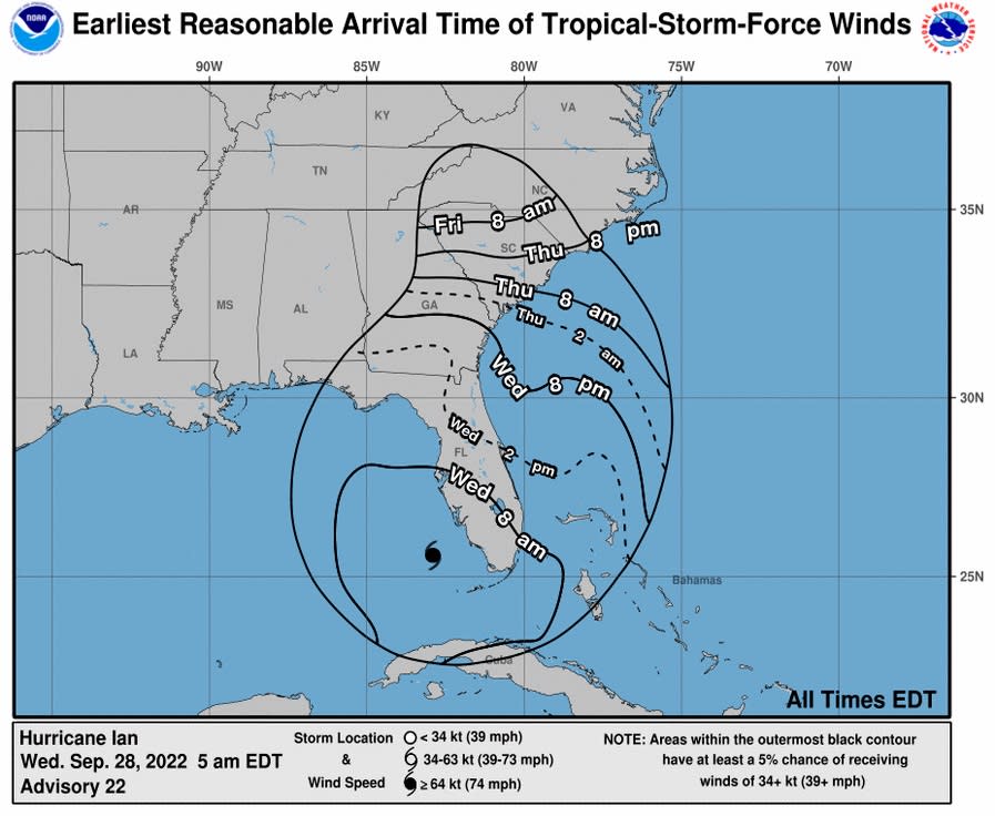 The storm is expected to hit Florida between Wednesday afternoon and early evening, spreading northwards throughout the week. (National Hurricane Center)