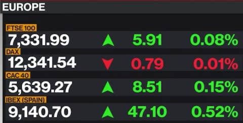 Bloomberg TV - Credit: Bloomberg TV