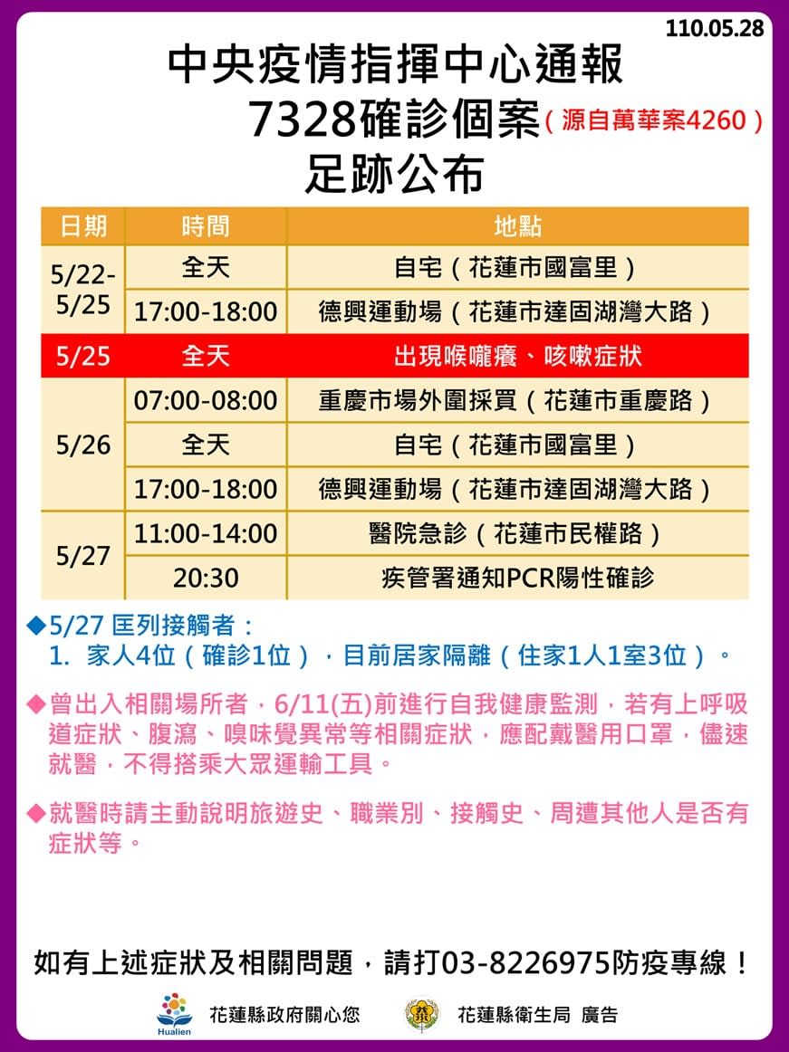 案7328疫調足跡。（圖／花蓮縣政府提供）