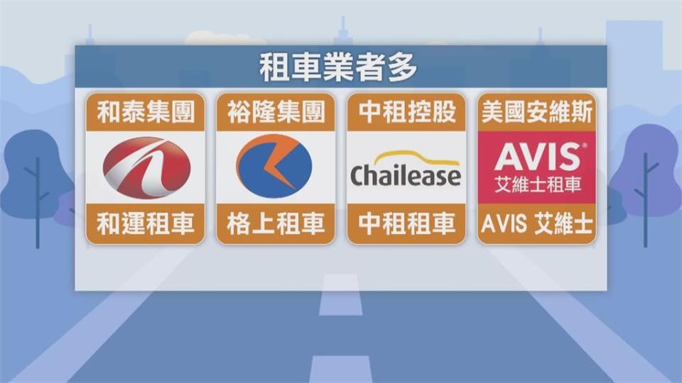 全球最大租車集團　AVIS搶回中文名「艾維士」