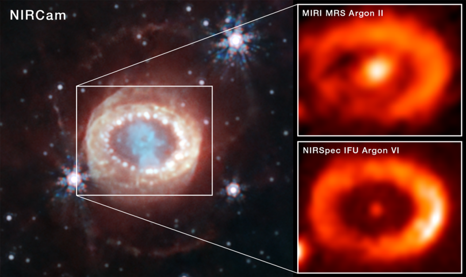 An image taken with JWST’s Near-Infrared Camera image released in 2023 (left). Light from singly ionized argon (Argon II) captured by the Medium Resolution Spectrograph mode of the Mid-Infrared Instrument (top right). Light from multiply ionized argon captured by the Near-Infrared Spectrograph (bottom right). Both instruments show a strong signal from the center of the supernova remnant. This indicated to the science team that there is a source of high-energy radiation there, most likely a neutron star.
