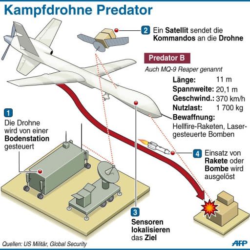 Die Bundesregierung ist für die Anschaffung bewaffneter Drohnen. Bewaffnete Aufklärung sei nach den Einsatzerfahrungen der Bundeswehr "als Schutz bei plötzlich auftretenden gravierenden Lageänderungen unbedingt erforderlich", heißt es in einer vom Verkehrsministerium verfassten Antwort der Bundesregierung auf eine kleine Anfrage der Linksfraktion, die diese am Freitag veröffentlichte