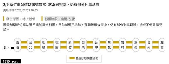 今日上午八時十五分，於高鐵新竹站發生道岔訊號異常，本次影響路段為南港-左營。（圖/擷取自台灣高鐵官網）