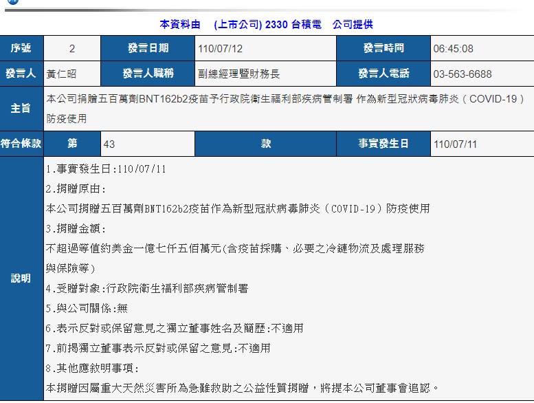 台積電發出重訊。（圖／翻攝自公開資訊觀察站）