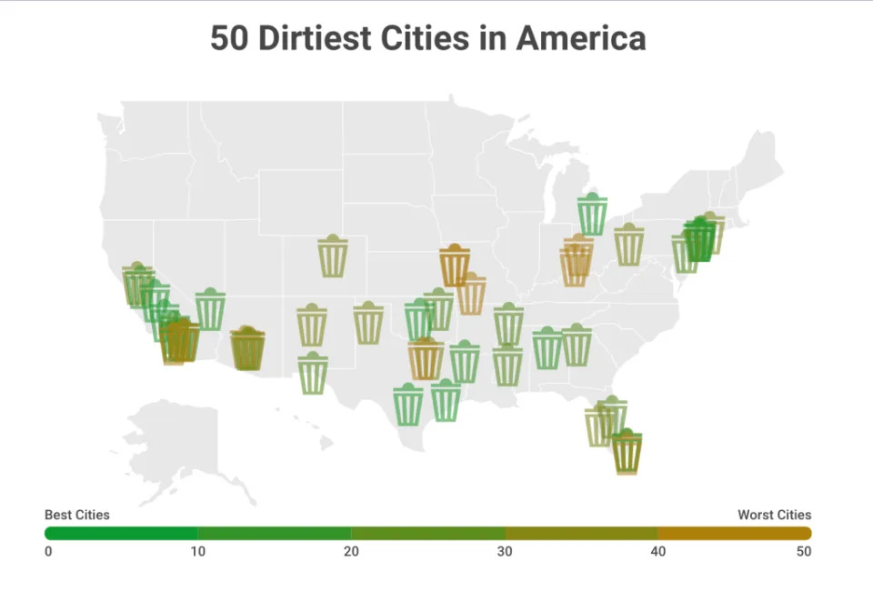 A chart showing the nation’s worst offenders. Lawn Starter