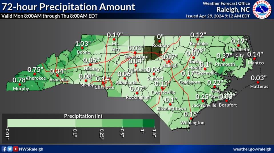 There's a slight chance of showers arriving Tuesday evening.