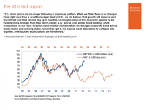 important charts q4 64 64