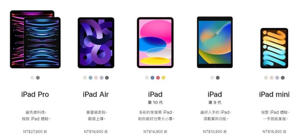 目前蘋果共有5款主要的iPad。