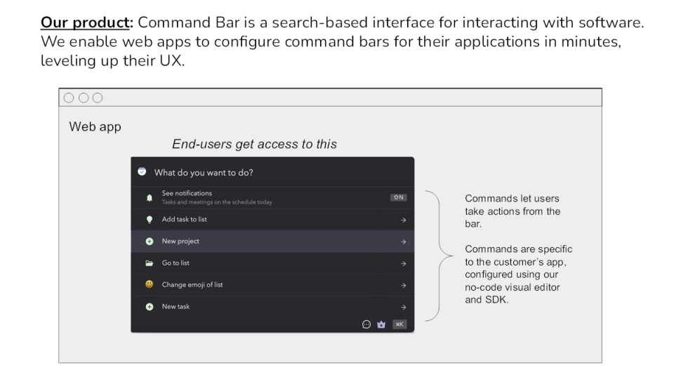 [Slide 2] Distill your purpose in as few words as you can. <strong>Image Credits</strong>: CommandBar