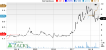 Top Ranked Value Stocks to Buy for June 21st