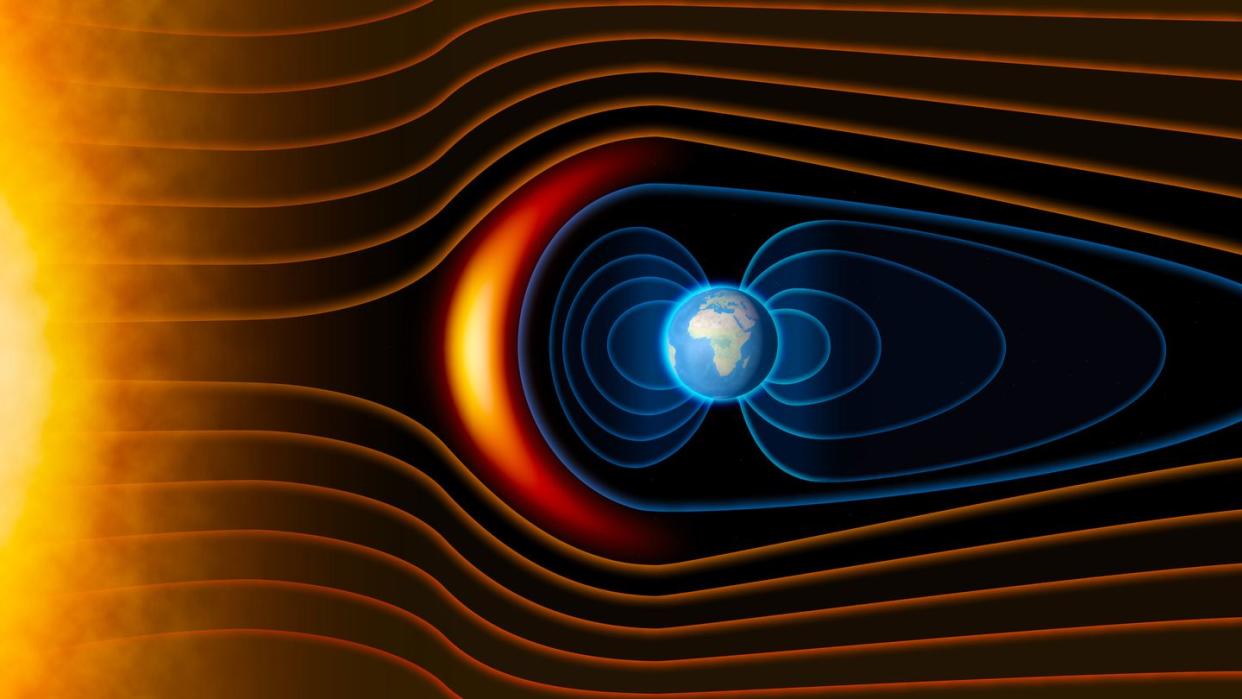 earth's magnetic field, the earth, the solar wind, the flow of particles