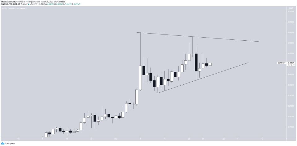 COTI Triangle