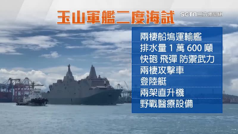 玉山軍艦配有快砲和飛彈，最主要的功能是輔助艦。