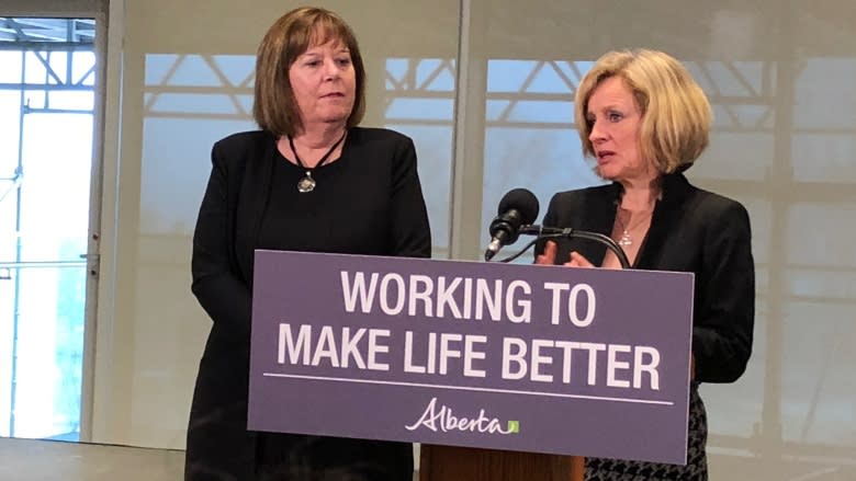 Alberta unveils bill that could wreak havoc on B.C. gas prices in trade war