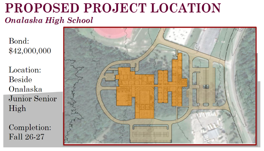 <em>Onalaska ISD’s proposed new high school to be built next to the Junior Senior High. Courtesy of Onalaska ISD. </em>