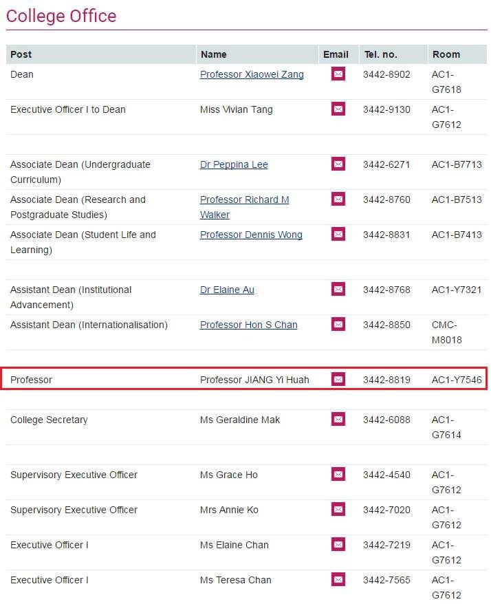 2016-07-27-香港城市大學教職員列表-江宜樺-取自城市大學網站