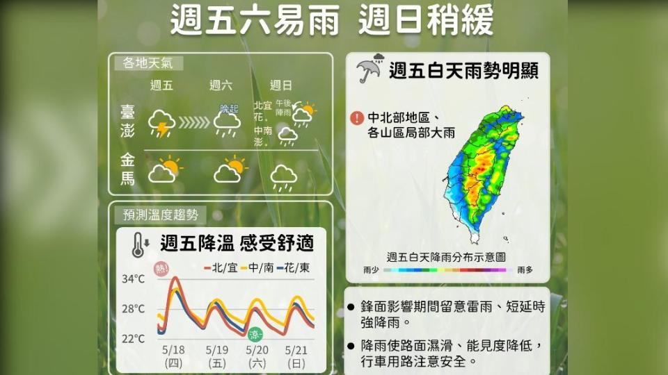 明天降雨稍緩，氣溫將回升。（圖／翻攝自中央氣象局臉書）