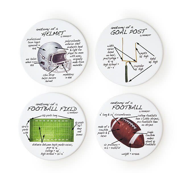 Anatomy of Sports Coasters