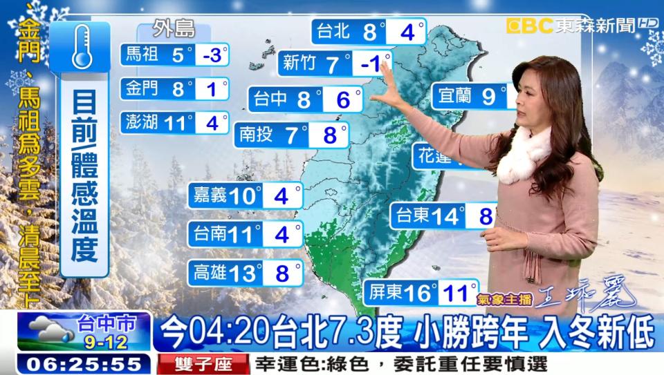 今日台北創下了入冬以來新低溫紀錄。（圖／東森新聞）